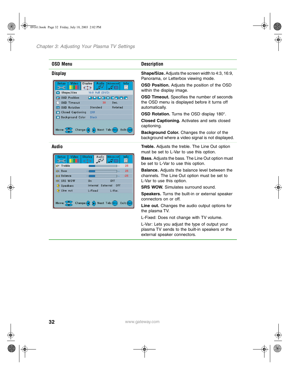 Gateway GTW-P46M103 User Manual | Page 36 / 58
