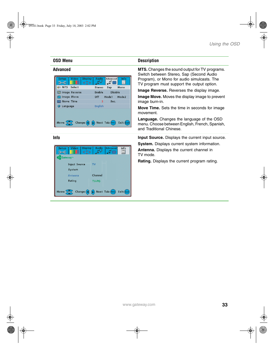 Gateway GTW-P46M103 User Manual | Page 37 / 58