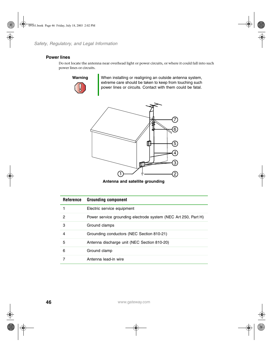 Power lines, Warning | Gateway GTW-P46M103 User Manual | Page 50 / 58