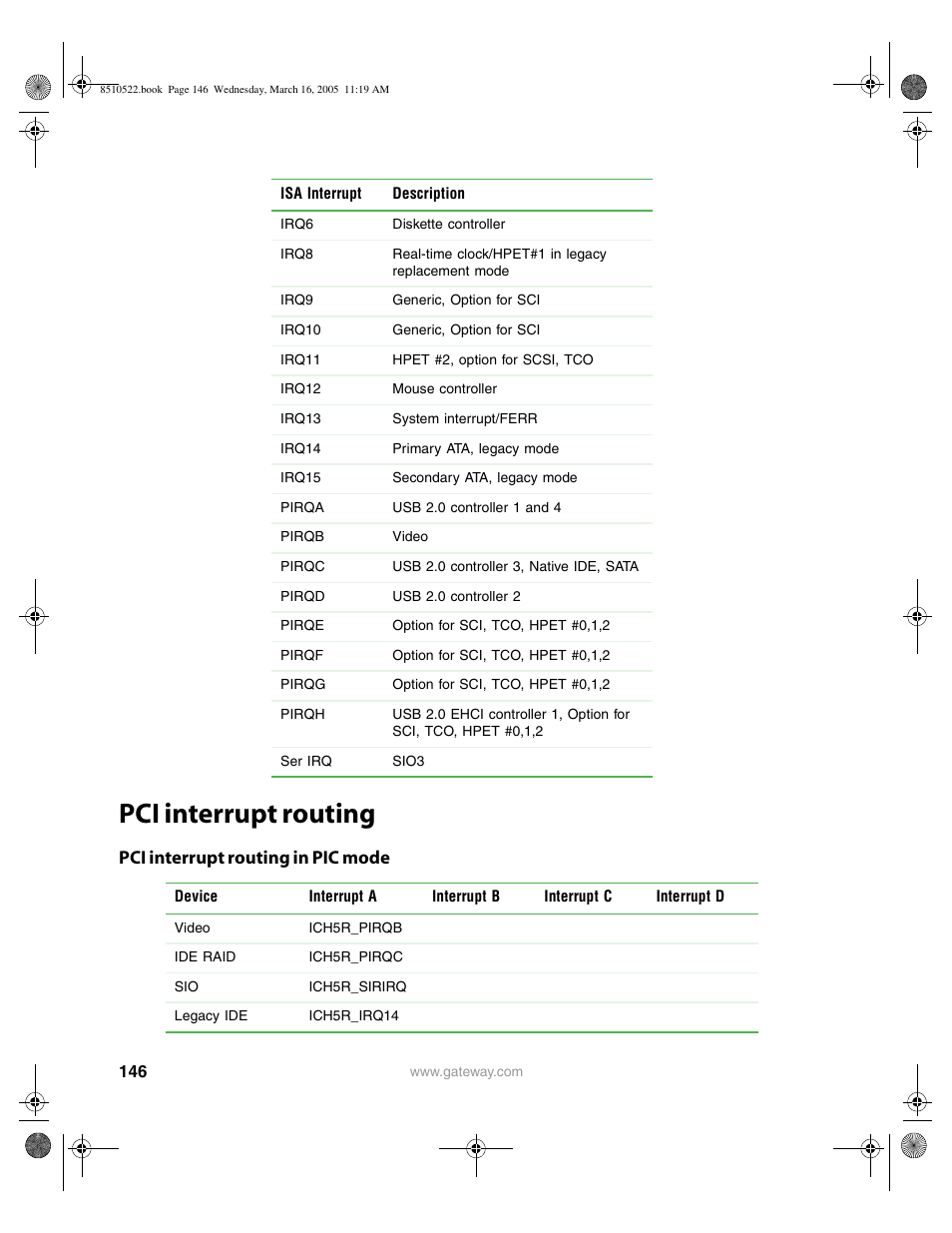 Pci interrupt routing, Pci interrupt routing in pic mode | Gateway 9415 User Manual | Page 151 / 188