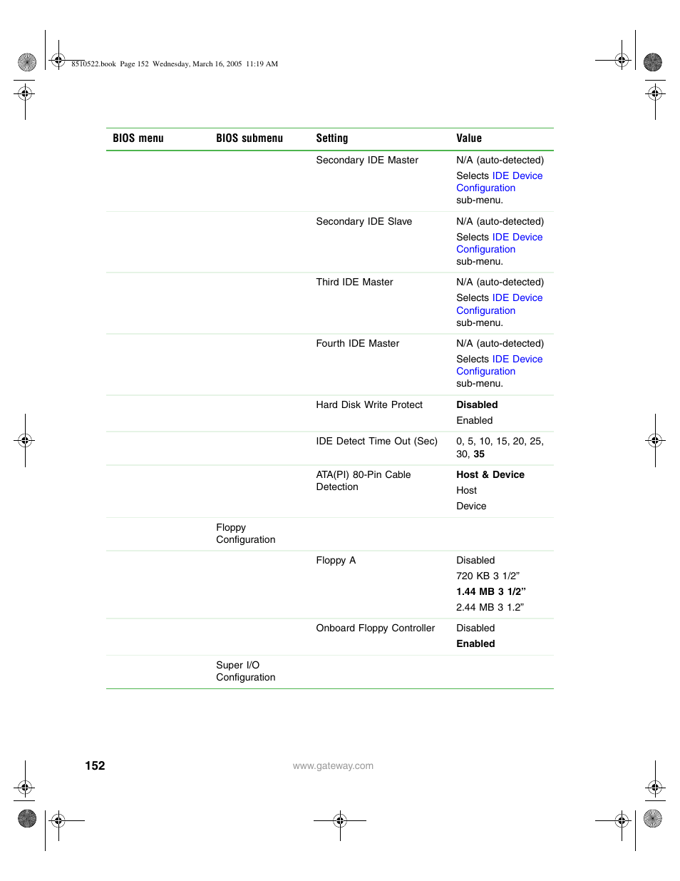 Gateway 9415 User Manual | Page 157 / 188