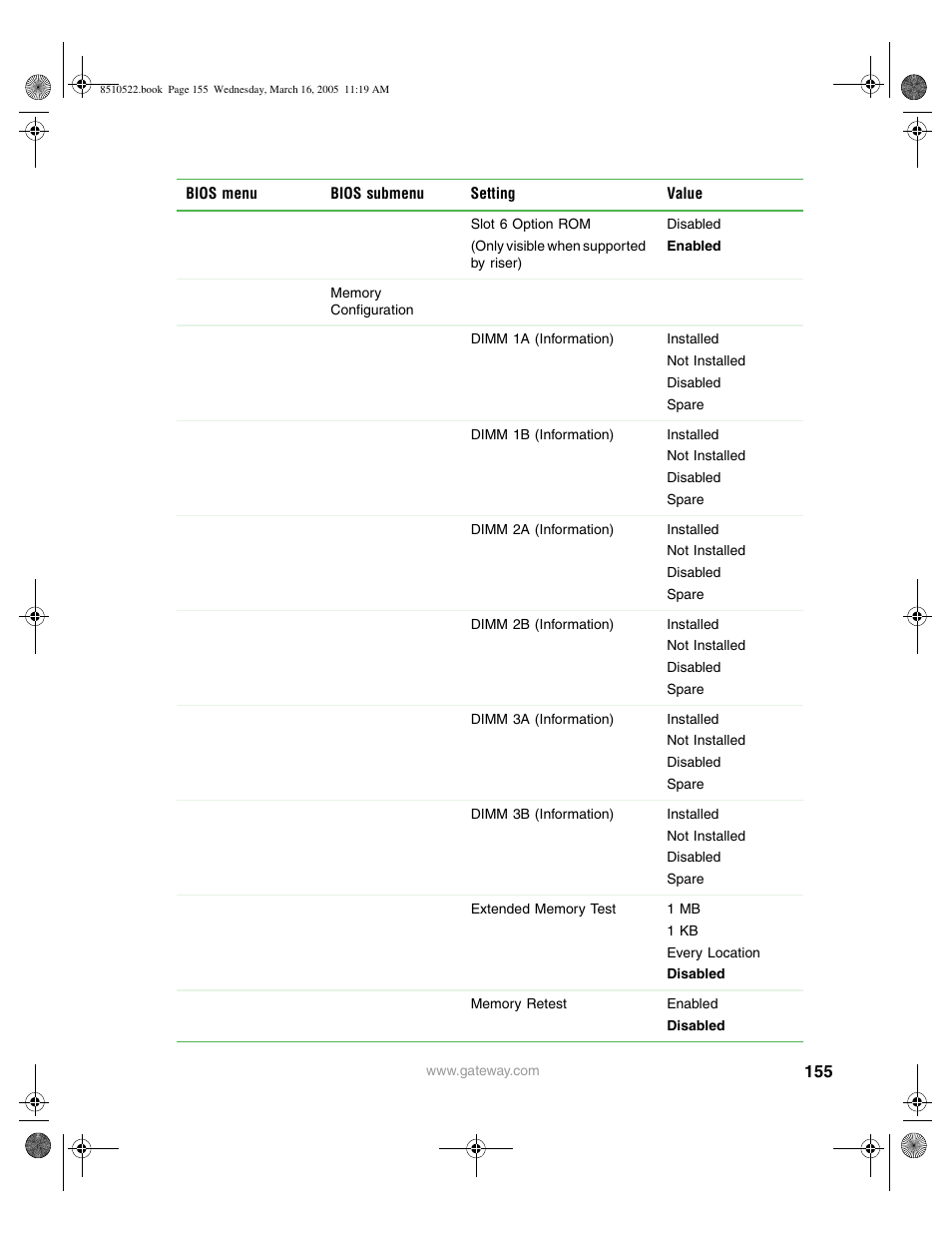 Gateway 9415 User Manual | Page 160 / 188