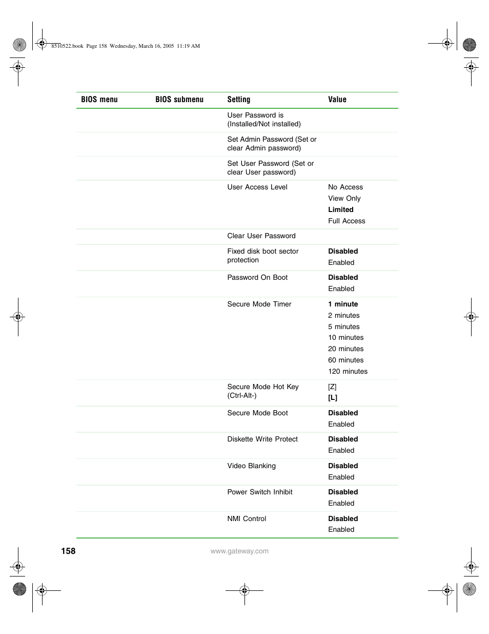 Gateway 9415 User Manual | Page 163 / 188