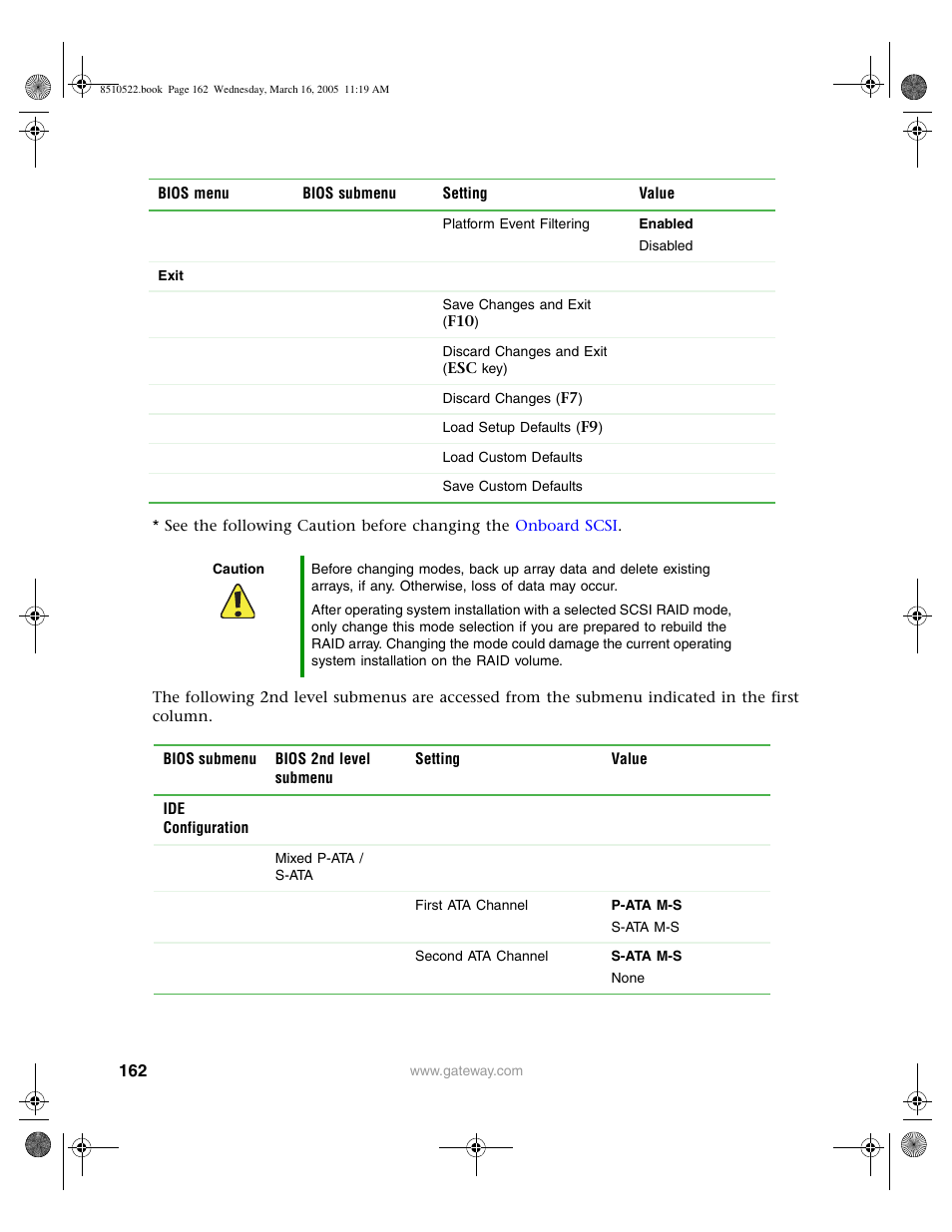 Mixed p-ata, S-ata | Gateway 9415 User Manual | Page 167 / 188