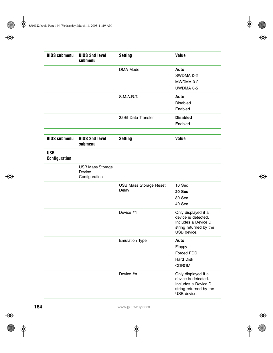 Gateway 9415 User Manual | Page 169 / 188