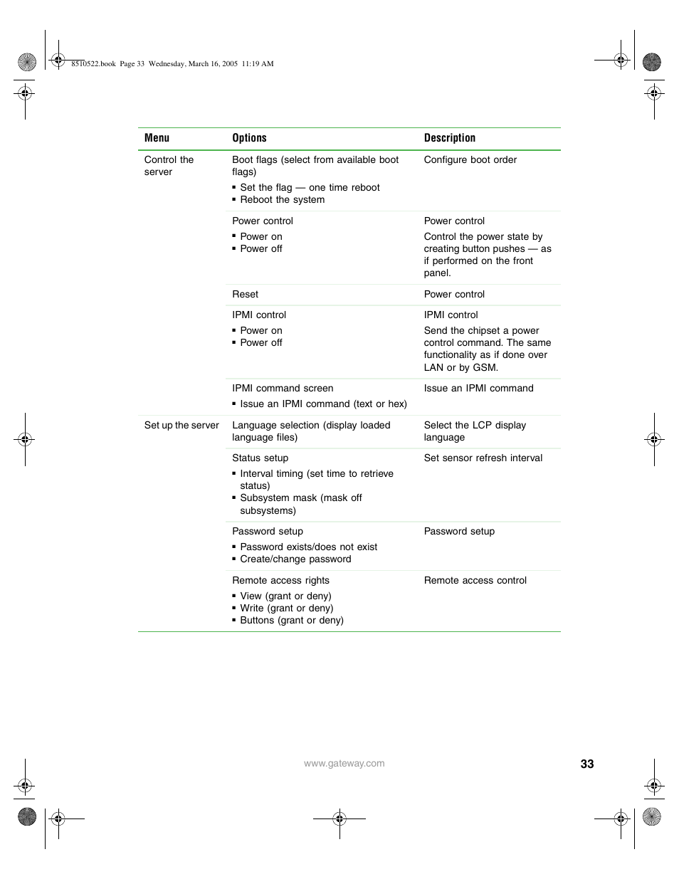 Gateway 9415 User Manual | Page 38 / 188