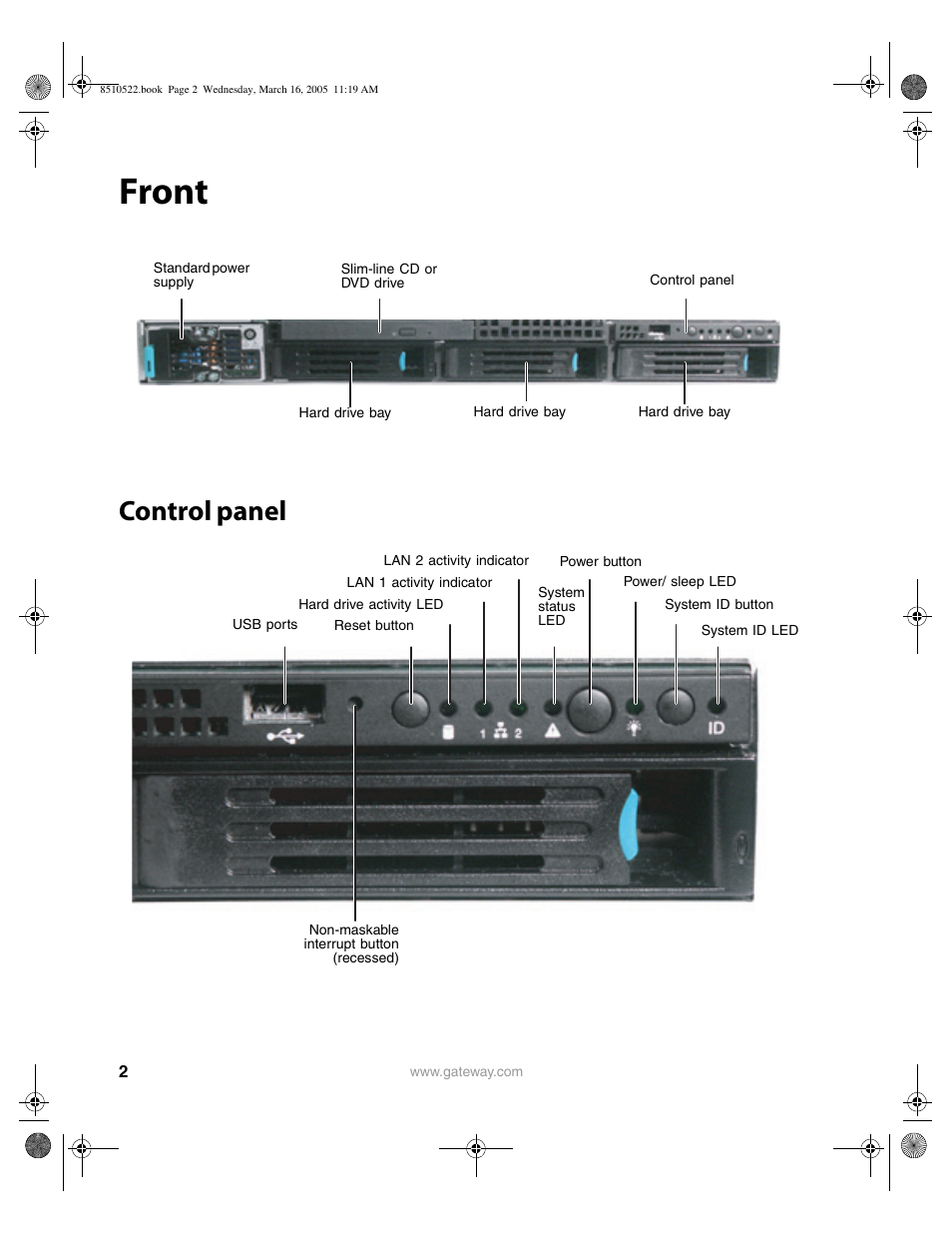 Front, Control panel | Gateway 9415 User Manual | Page 7 / 188