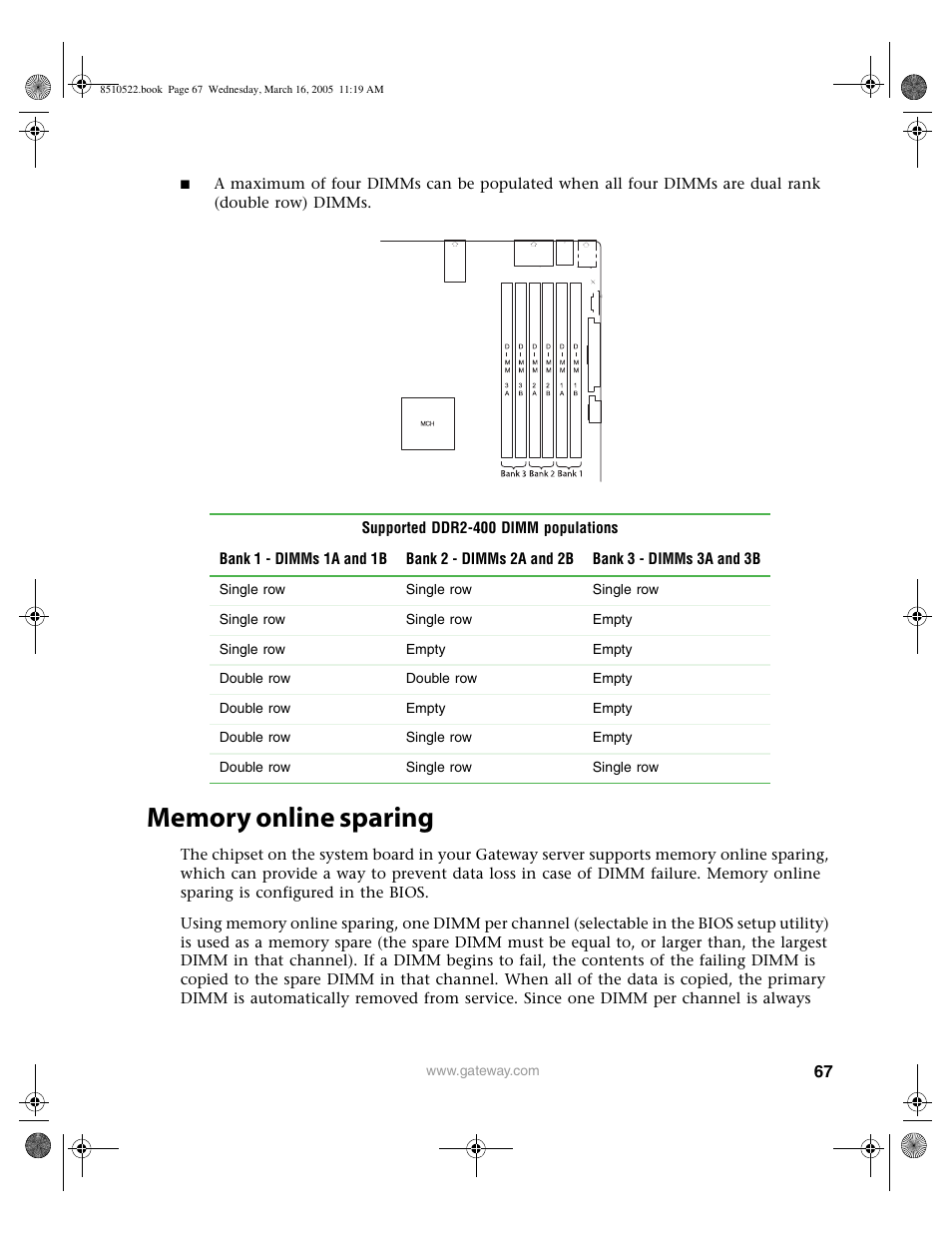 Memory online sparing | Gateway 9415 User Manual | Page 72 / 188