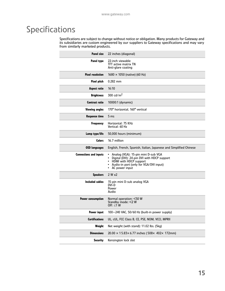 Specifications | Gateway HD2202 User Manual | Page 19 / 26