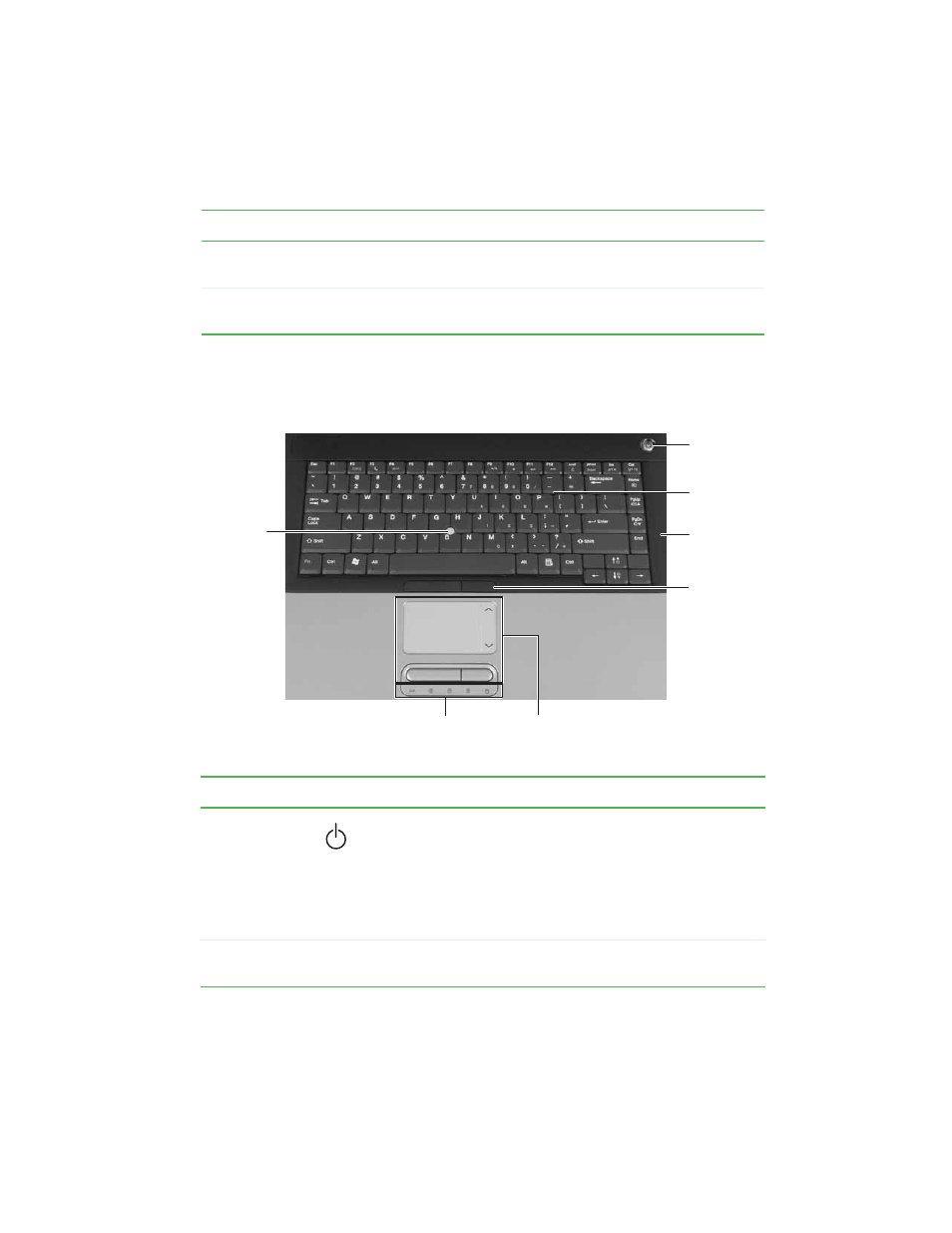 Keyboard area | Gateway M460 User Manual | Page 21 / 154