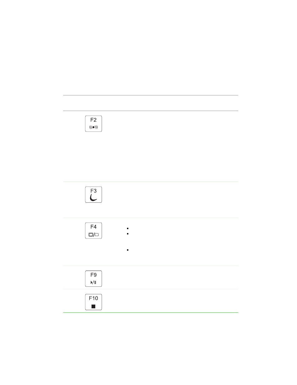 System key combinations | Gateway M460 User Manual | Page 39 / 154