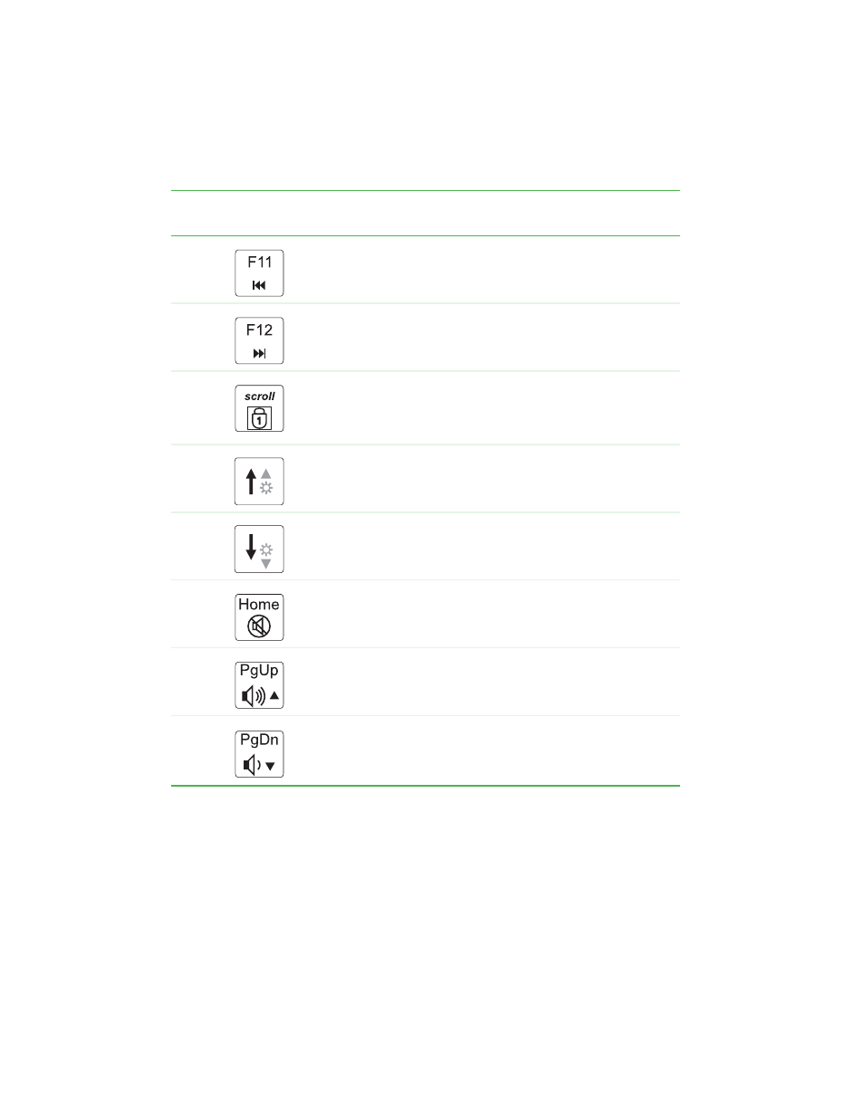 Gateway M460 User Manual | Page 40 / 154