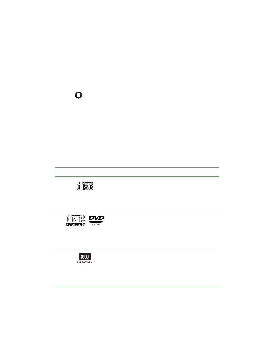 Using the cd or dvd drive, Identifying drive types | Gateway M460 User Manual | Page 54 / 154