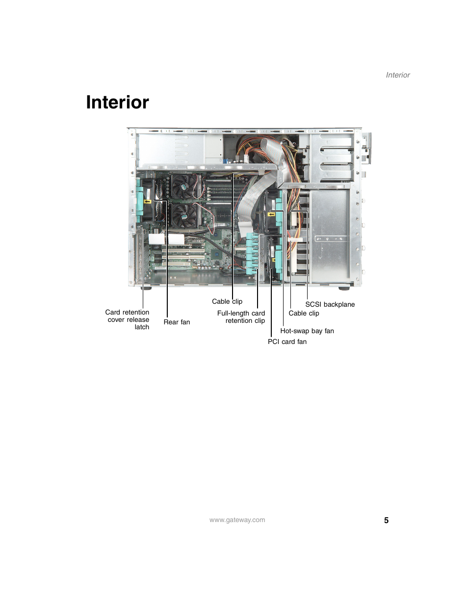 Interior | Gateway 980 User Manual | Page 10 / 131
