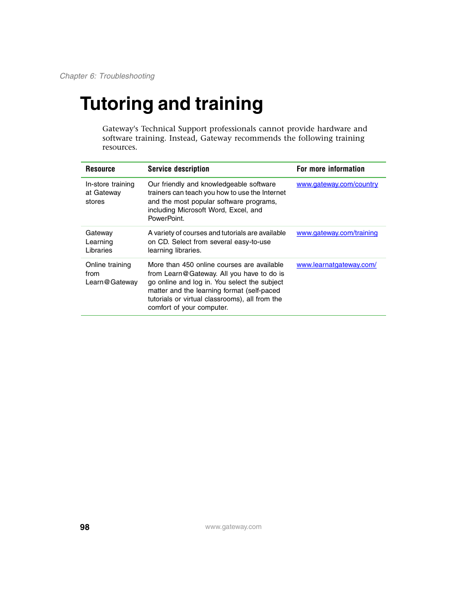 Tutoring and training | Gateway 980 User Manual | Page 103 / 131