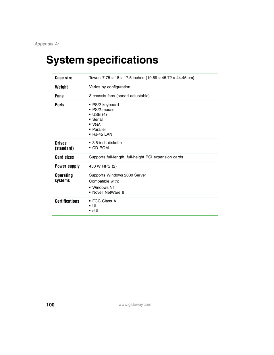 System specifications | Gateway 980 User Manual | Page 105 / 131