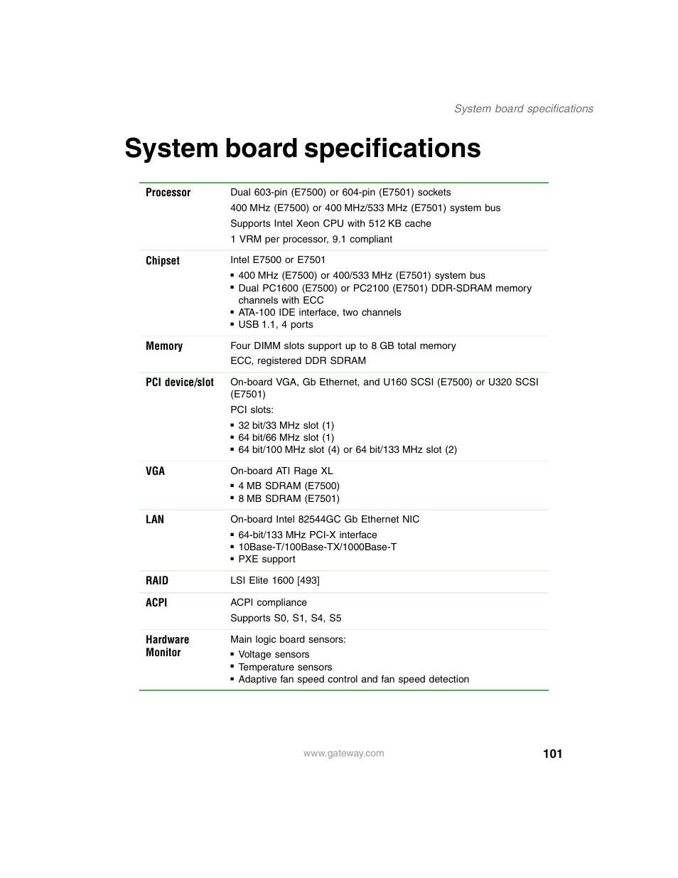 System board specifications | Gateway 980 User Manual | Page 106 / 131