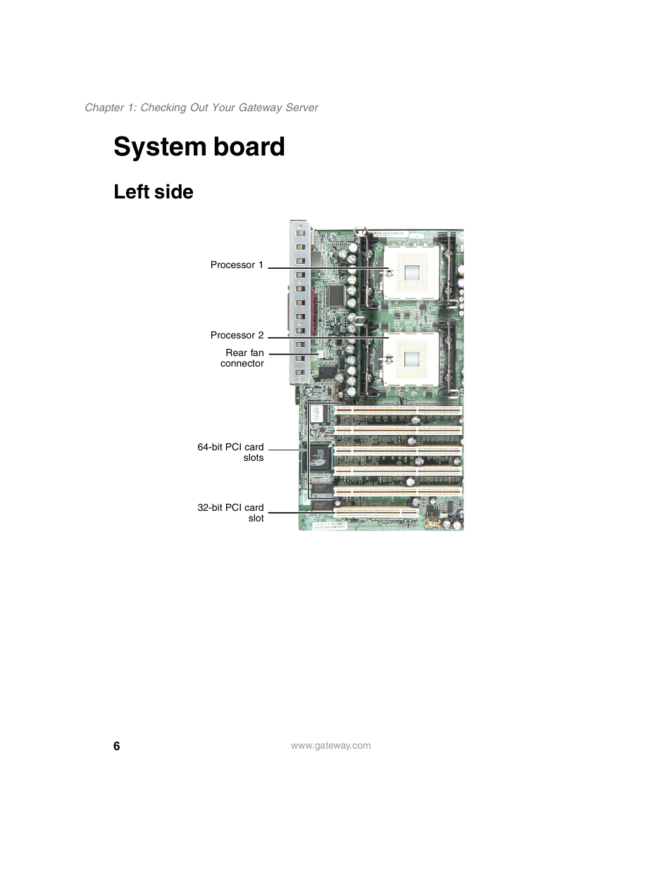 System board, Left side | Gateway 980 User Manual | Page 11 / 131