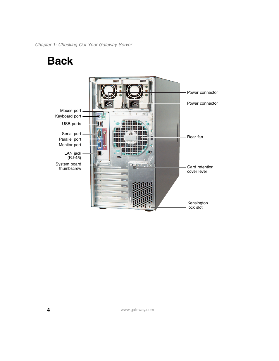 Back | Gateway 980 User Manual | Page 9 / 131