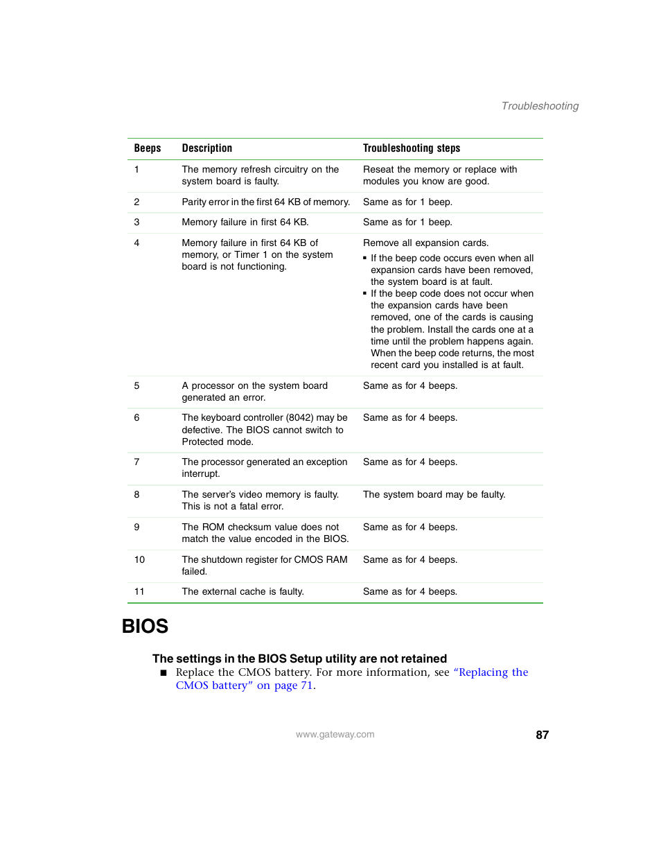 Bios | Gateway 980 User Manual | Page 92 / 131