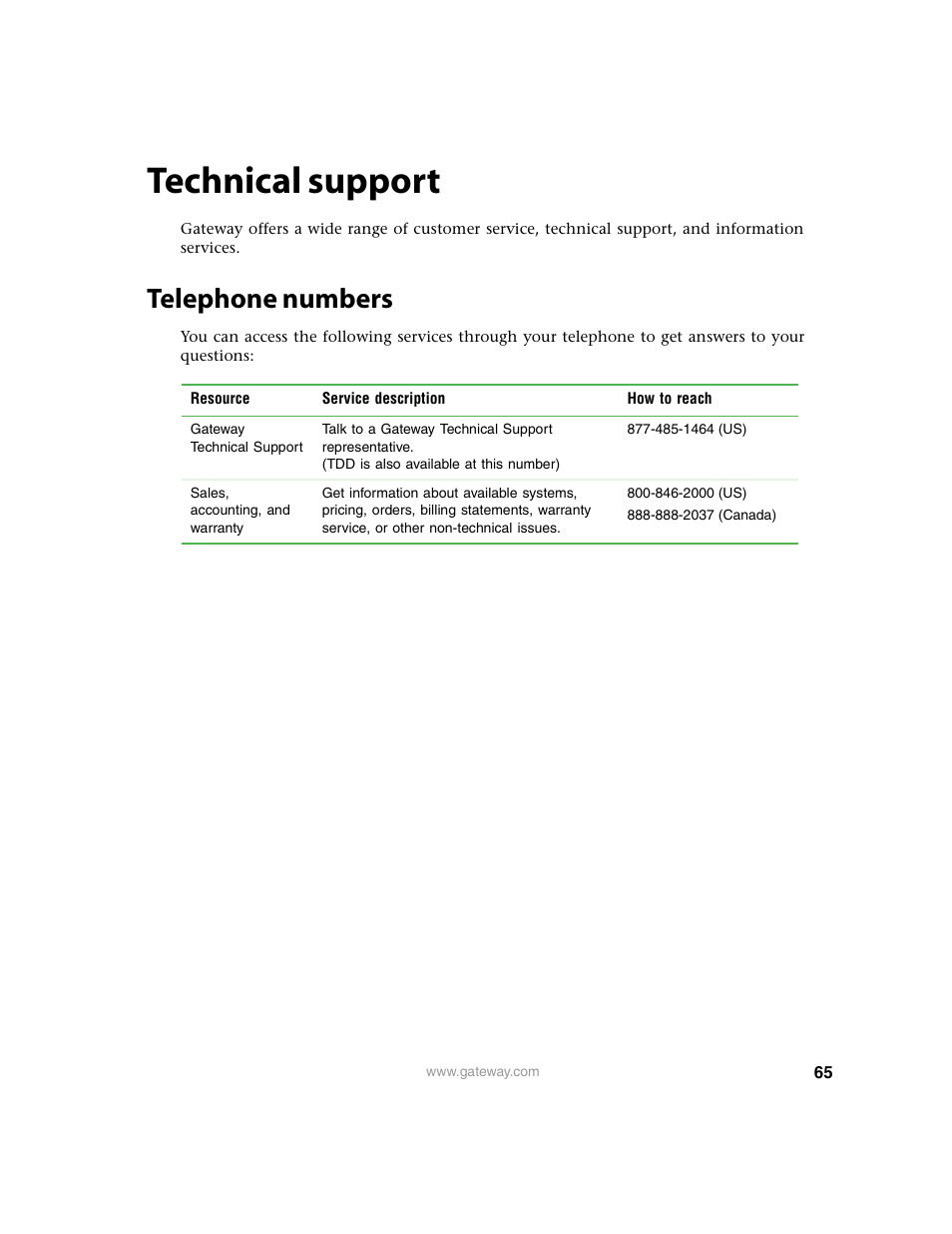 Technical support, Telephone numbers | Gateway 9210 User Manual | Page 70 / 106