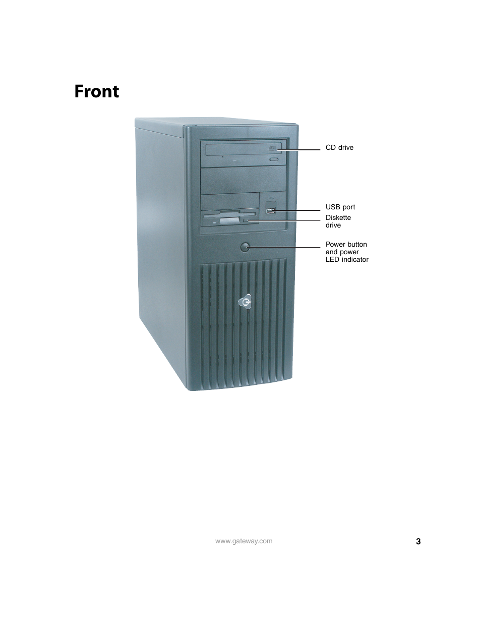 Front | Gateway 9210 User Manual | Page 8 / 106