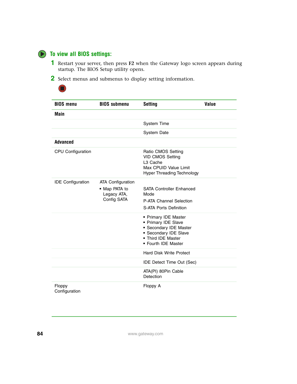 Gateway 9210 User Manual | Page 89 / 106