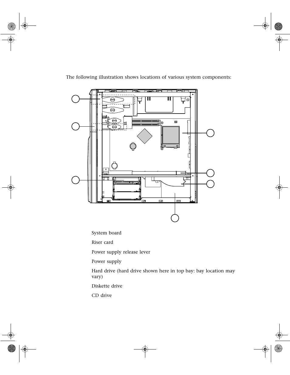 Inside the computer | Gateway E1400 User Manual | Page 13 / 136