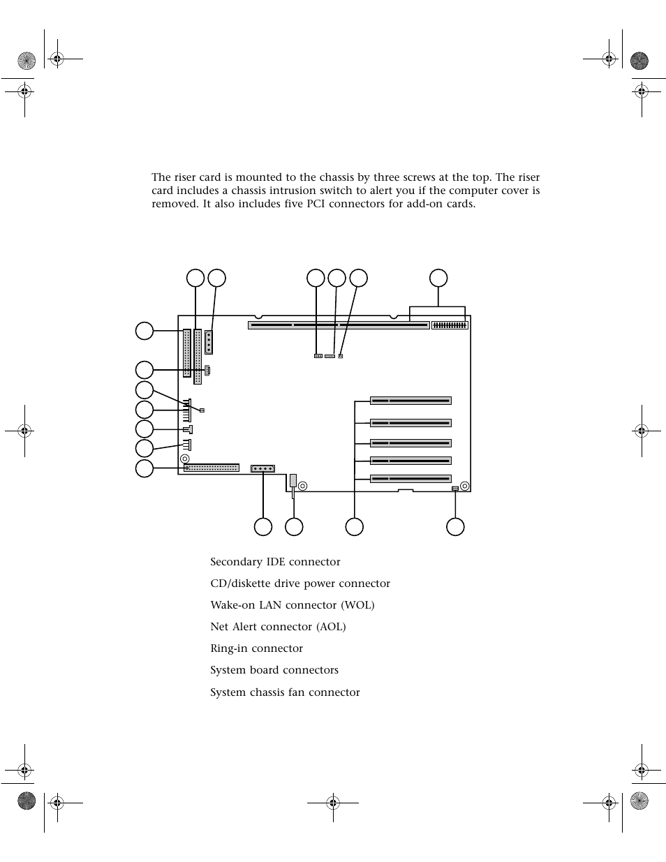 Riser card, Front | Gateway E1400 User Manual | Page 15 / 136