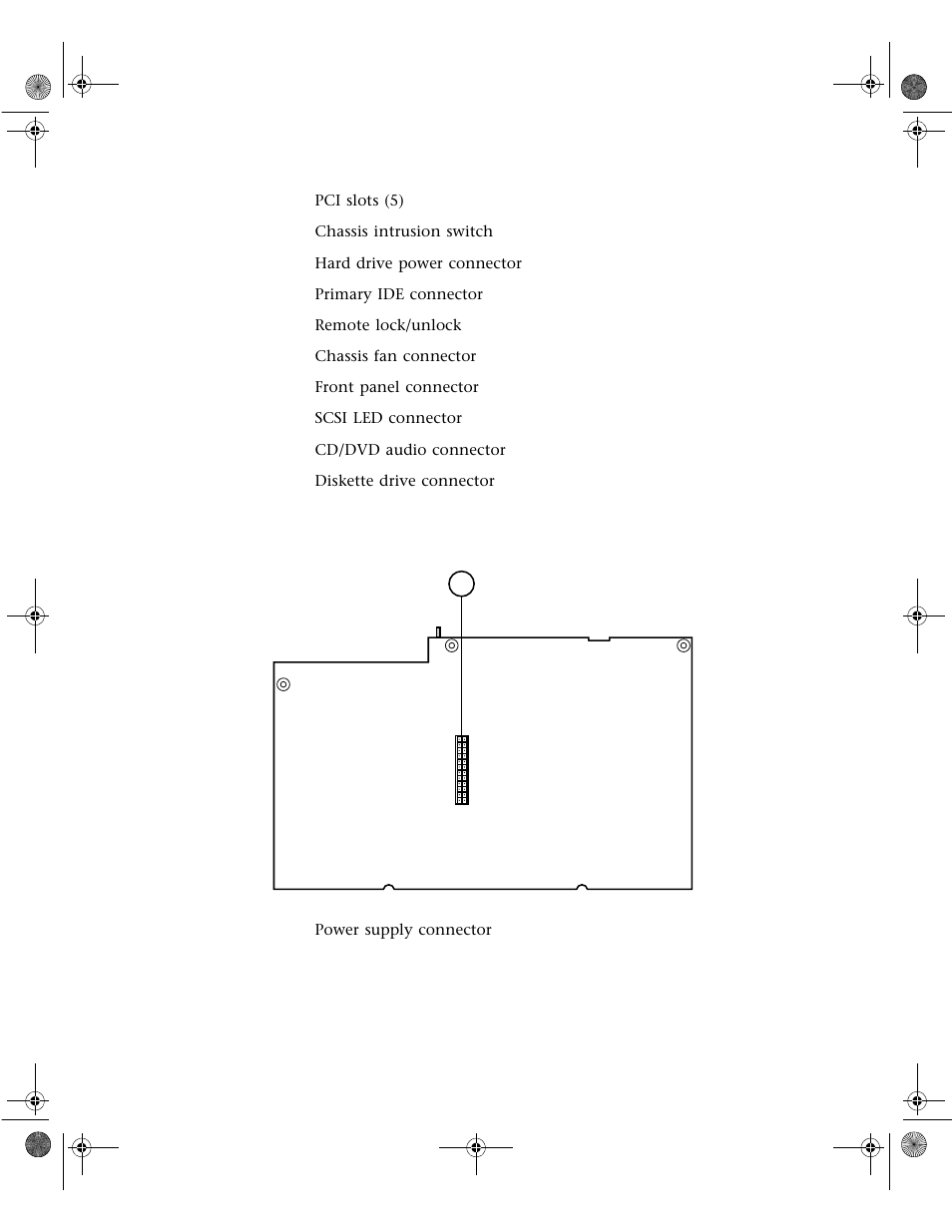 Back | Gateway E1400 User Manual | Page 16 / 136