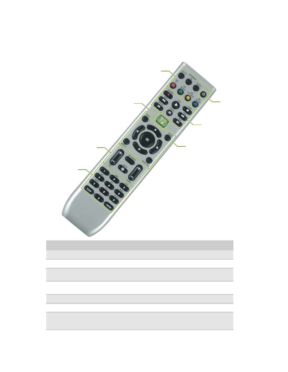 Using the media center remote control | Gateway FX542XT User Manual | Page 46 / 94