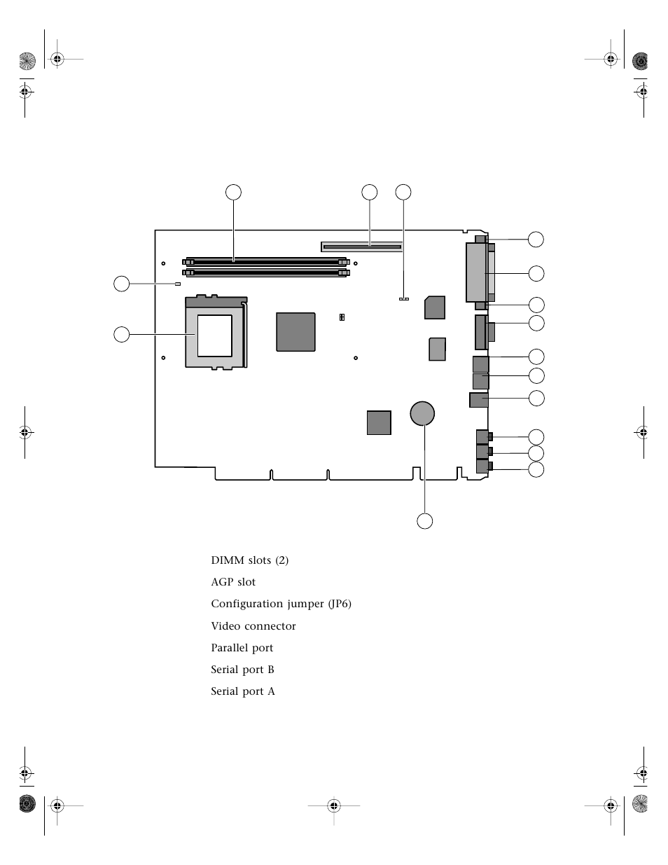 System board | Gateway E3400 User Manual | Page 15 / 126