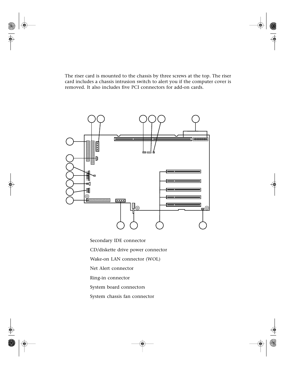 Riser card, Front | Gateway E3400 User Manual | Page 17 / 126
