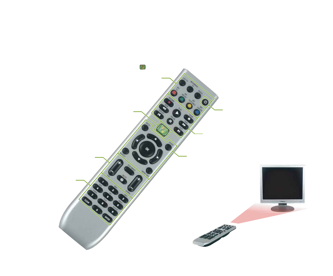 Learning about the remote control | Gateway Media Center User Manual | Page 17 / 28