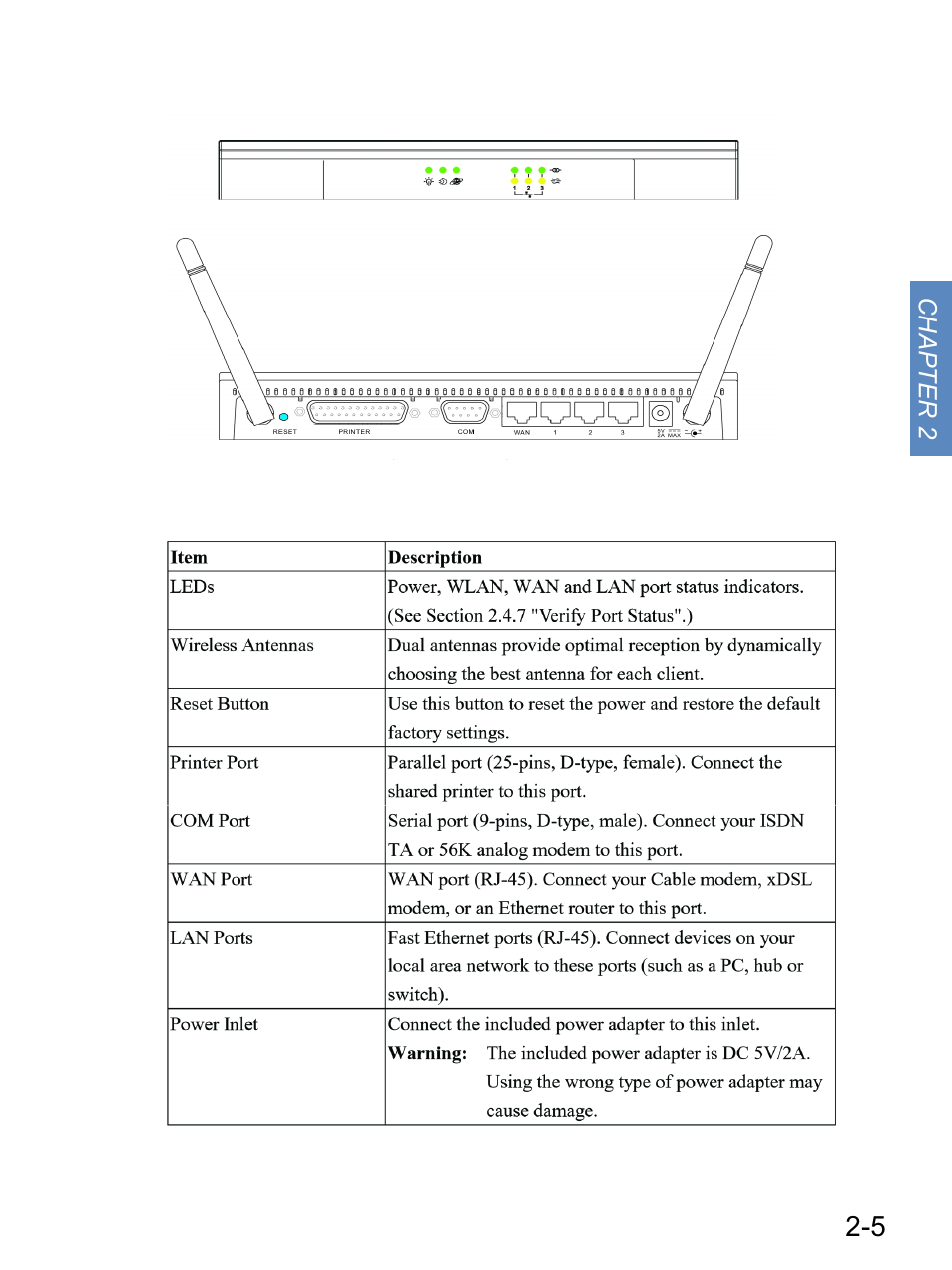 Gateway none User Manual | Page 16 / 113
