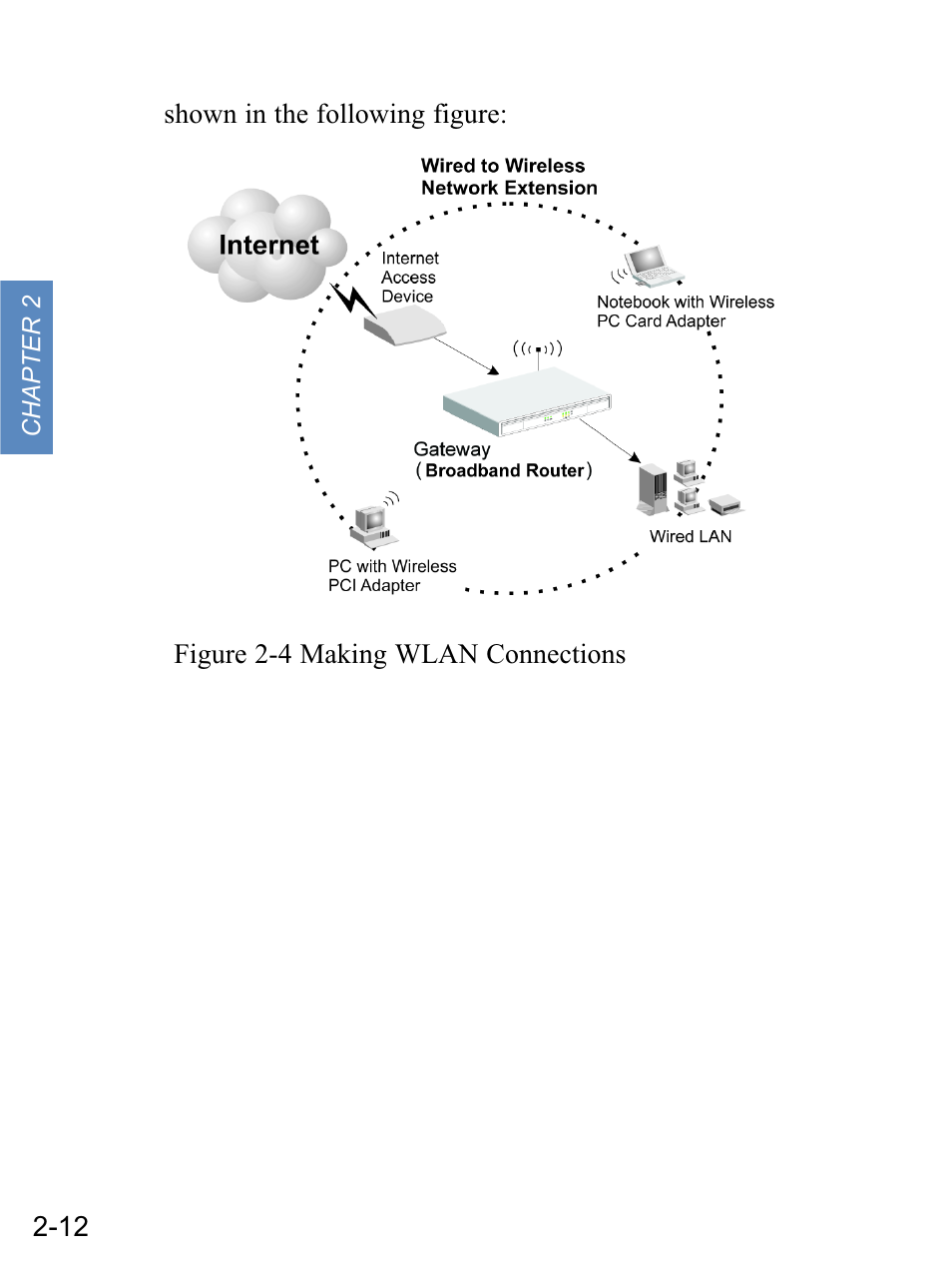 Gateway none User Manual | Page 23 / 113
