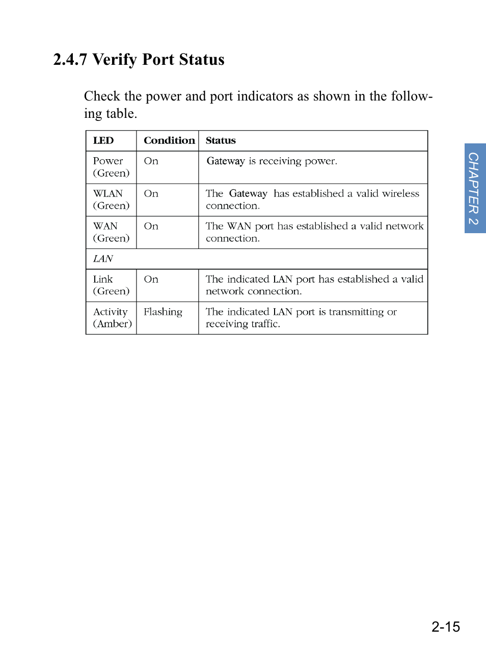 7 verify port status | Gateway none User Manual | Page 26 / 113