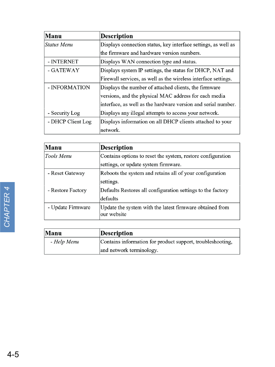 Gateway none User Manual | Page 41 / 113