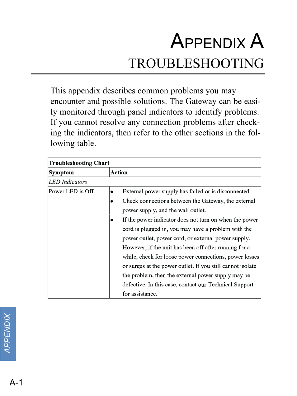 Ppendix, Troubleshooting | Gateway none User Manual | Page 97 / 113