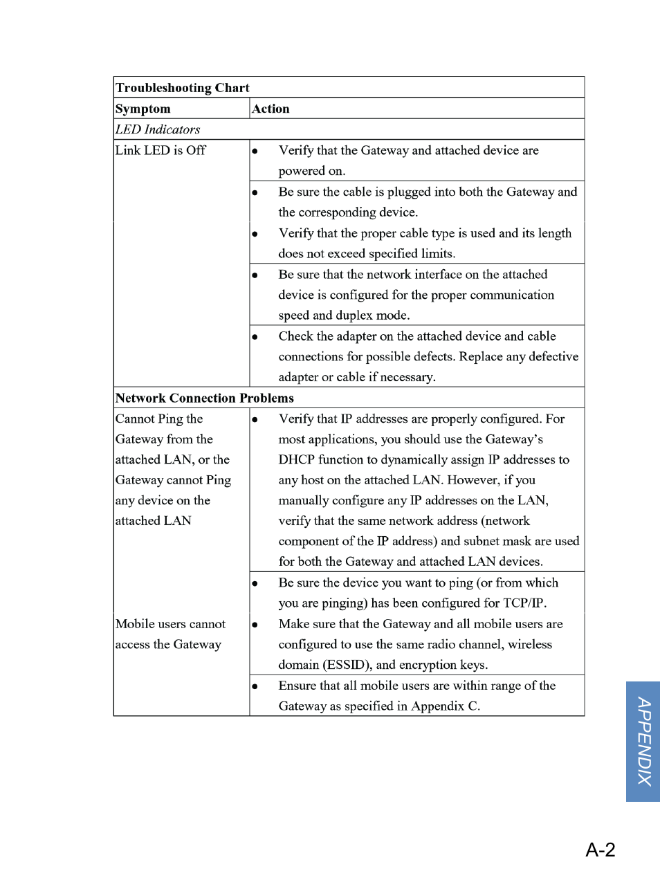 Gateway none User Manual | Page 98 / 113