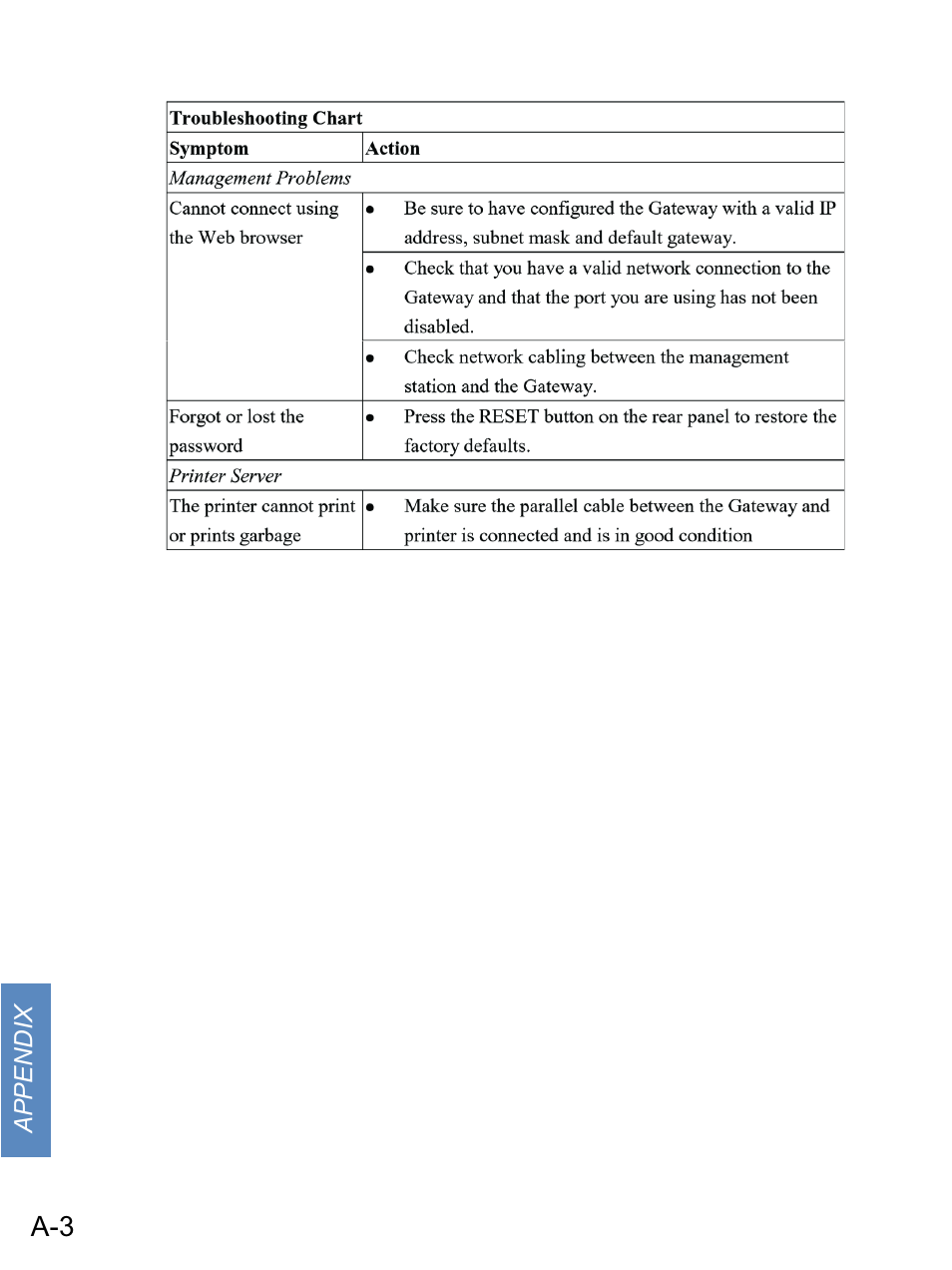 Gateway none User Manual | Page 99 / 113