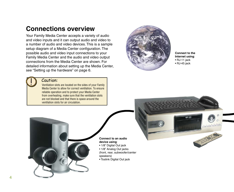 Connections overview | Gateway 901 Series User Manual | Page 10 / 116