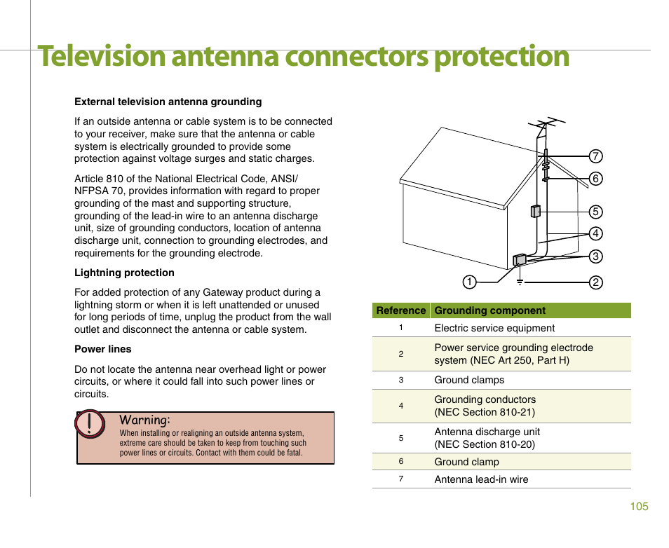Television antenna connectors protection | Gateway 901 Series User Manual | Page 111 / 116