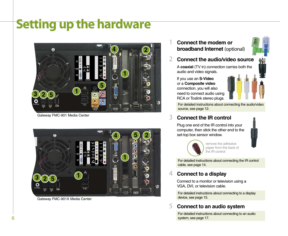 Setting up the hardware | Gateway 901 Series User Manual | Page 12 / 116