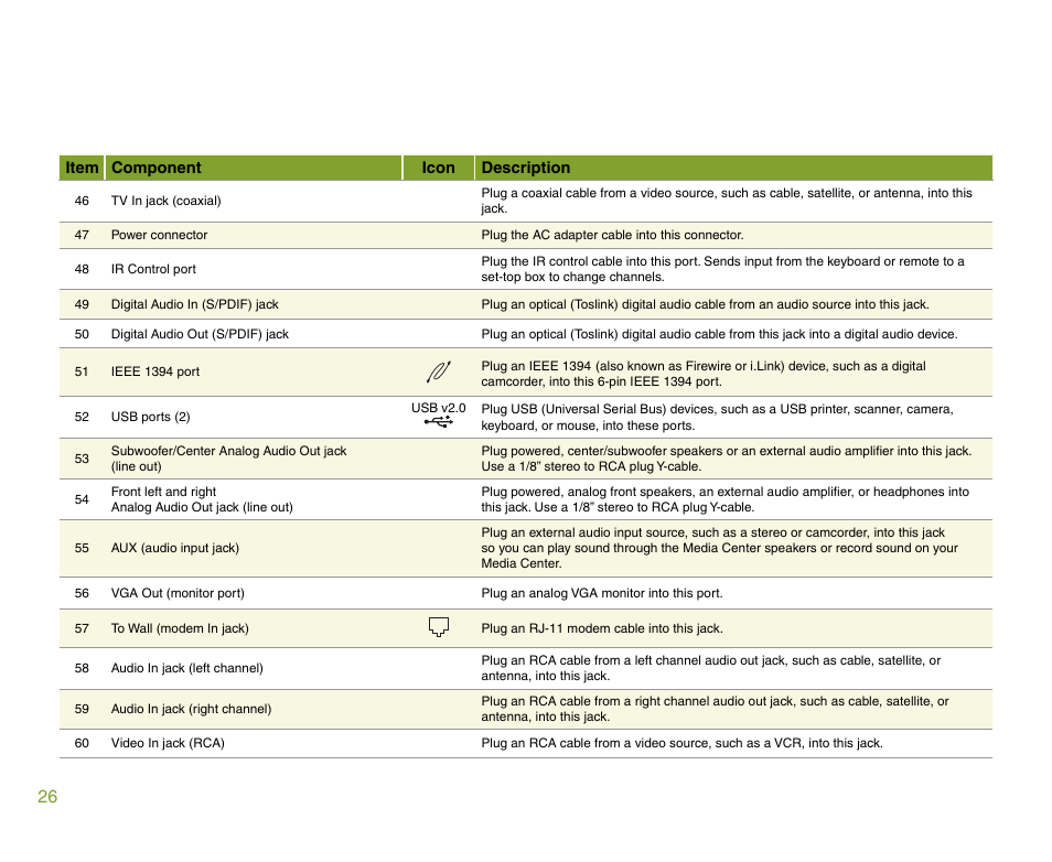 Gateway 901 Series User Manual | Page 32 / 116