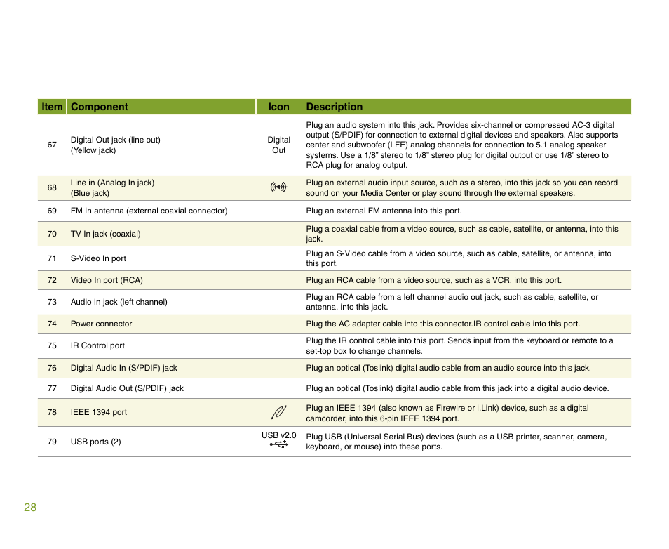 Gateway 901 Series User Manual | Page 34 / 116