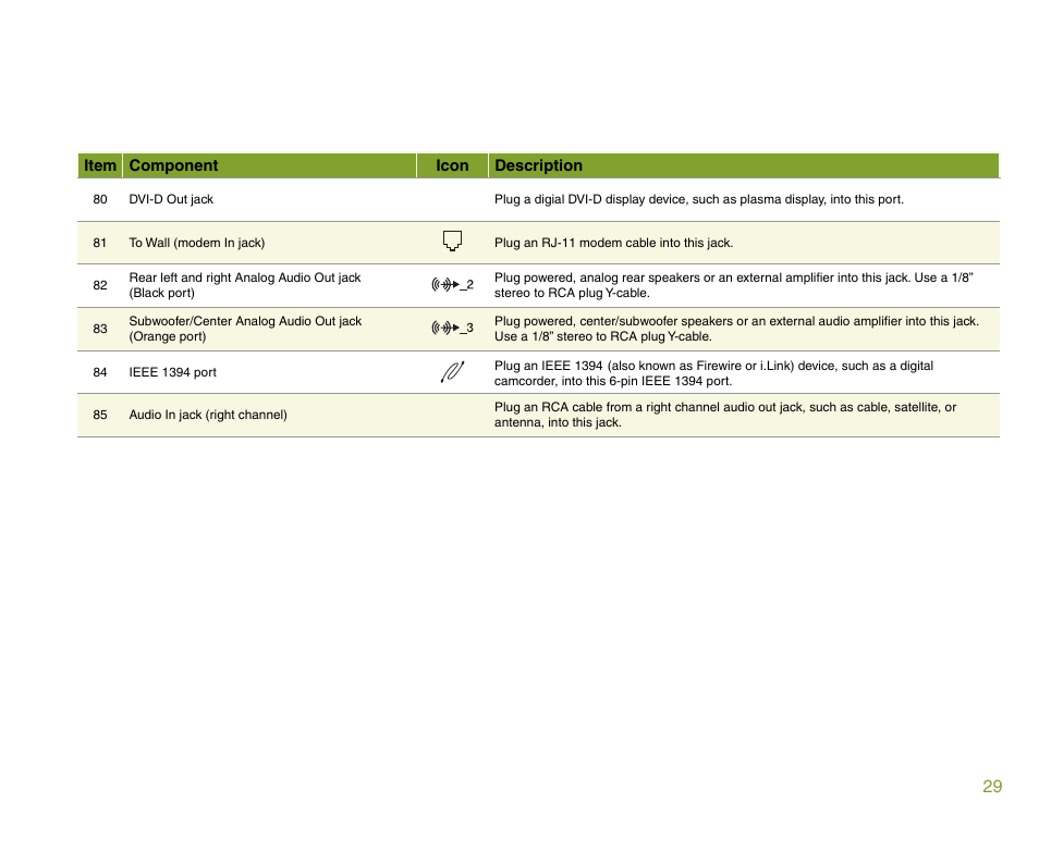 Gateway 901 Series User Manual | Page 35 / 116