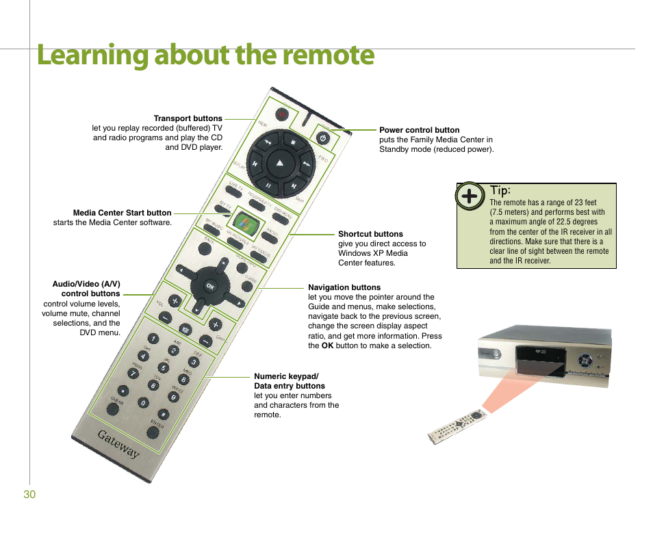 Learning about the remote | Gateway 901 Series User Manual | Page 36 / 116
