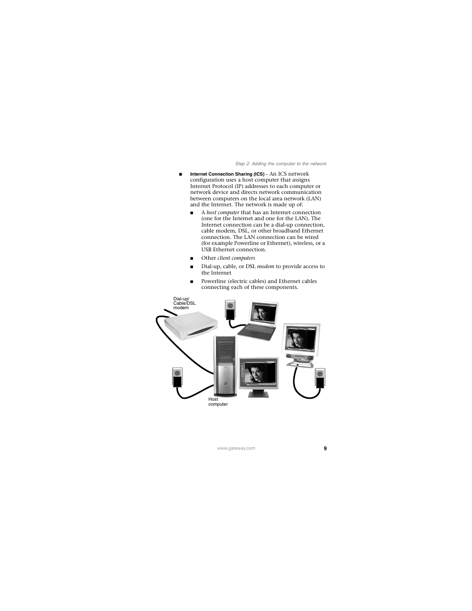 Gateway PLU-300 User Manual | Page 13 / 68