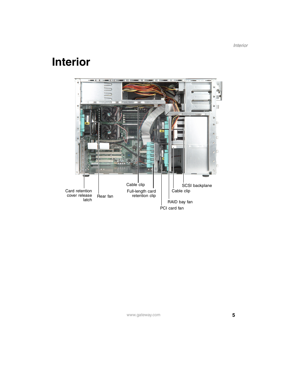 Interior | Gateway 960 User Manual | Page 10 / 130
